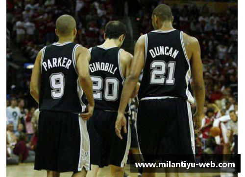 马刺传奇：历史名宿与辉煌时刻