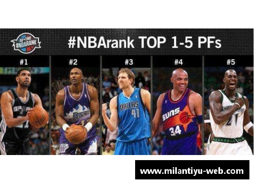 NBA现役顶级大前锋:统治篮球场上的巨人们 NBA现役顶级大前锋:统治篮球场上的巨人们